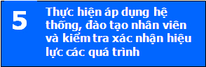 ISO-05